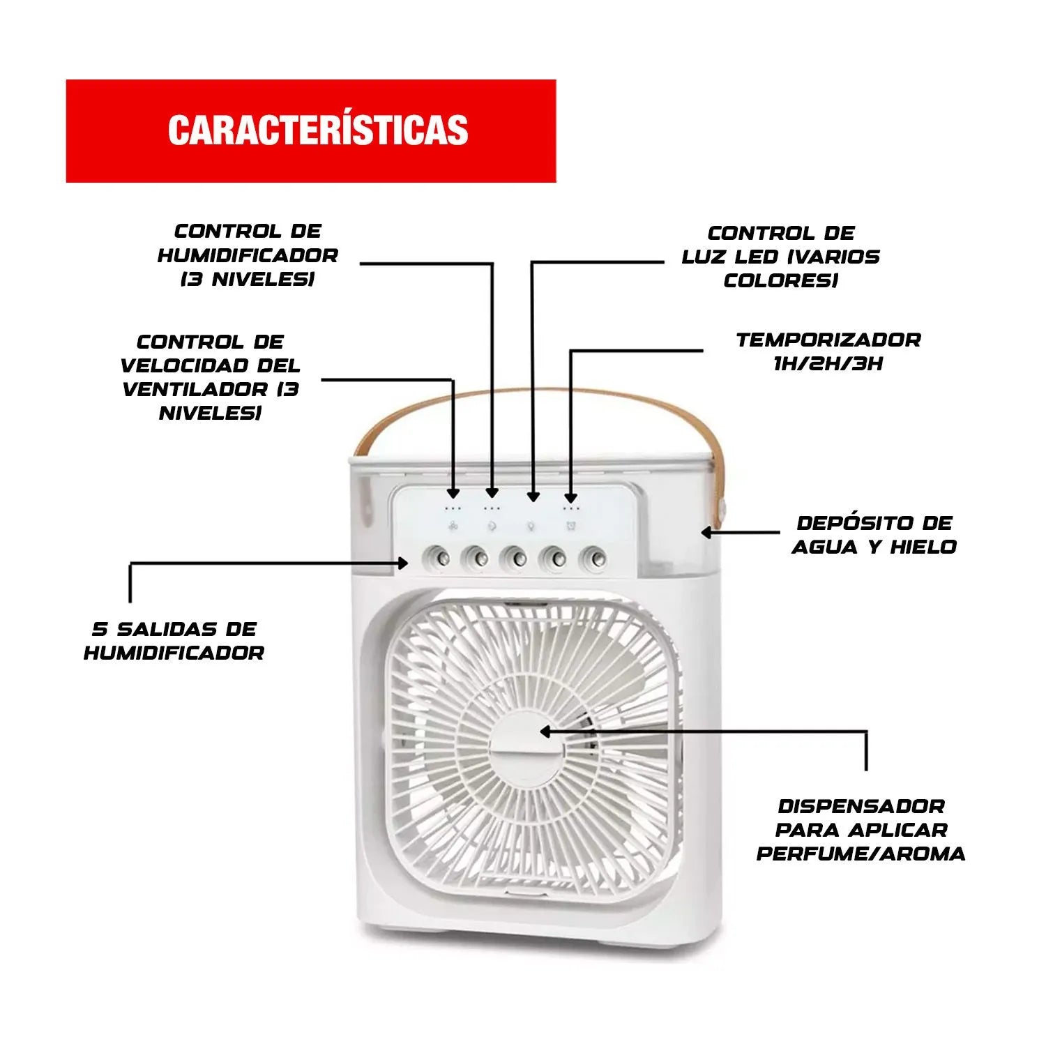 VENTILADOR - AIRE ACONDICIONADO PORTATIL